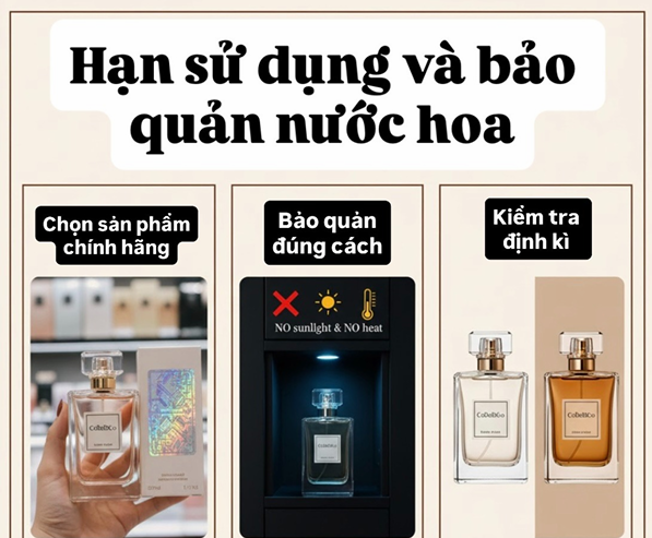 Hạn sử dụng và bảo quản của nước hoa CoDeDeCo

